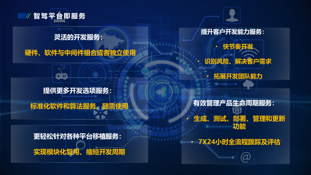 福瑞泰克发布中央计算平台解决方案 开启智驾平台即服务新时代